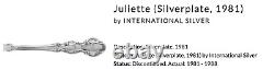 79pc Juliette Silverplate INTERNATIONAL SILVER 1847 Rogers Bros IS